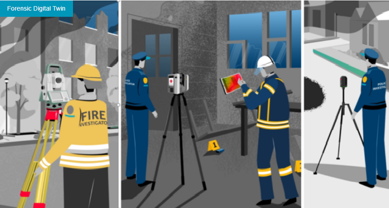Your needs, our solutions for fire and explosion investigation Forensic Digital Twin Blog Article - Your needs, our solutions for fire and explosion investigation